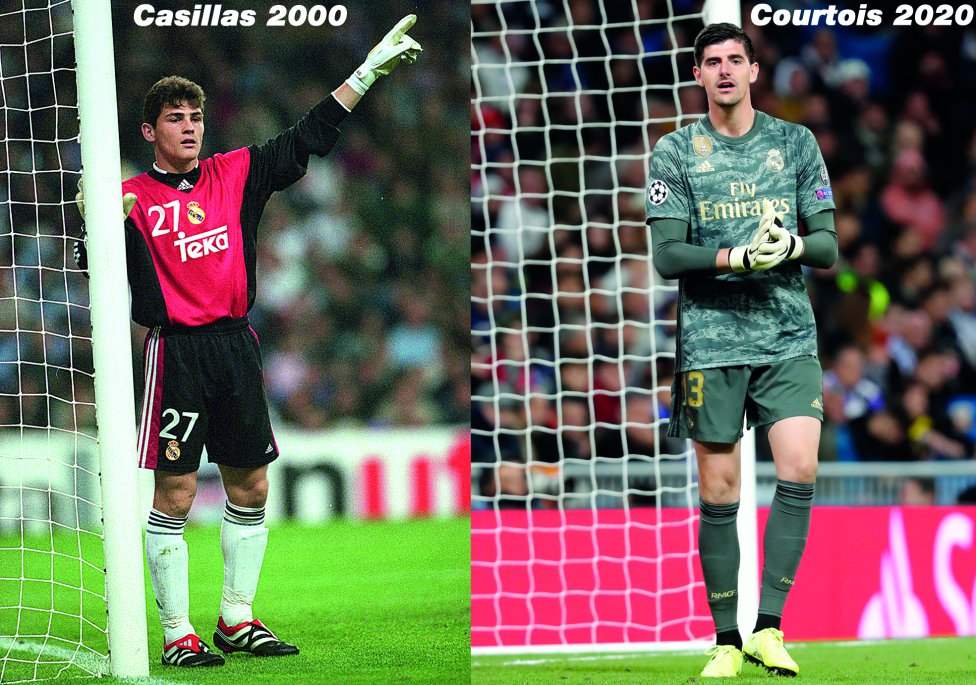 Iker Casillas y Courtois 