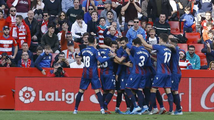 Levante.