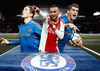 Ziyech takes his place in Chelsea's top 15 most expensive players