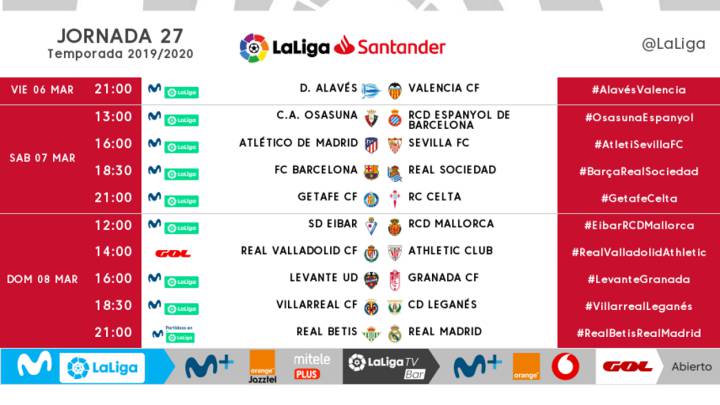 El Betis-Real Madrid será el domingo 8 de marzo a las 21:00