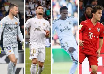 El once más caro de futbolistas que no juegan: Jovic, Shaqiri...