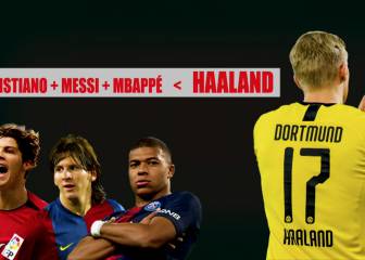 La comparativa de Haaland frente a Messi, Cristiano y Mbappé