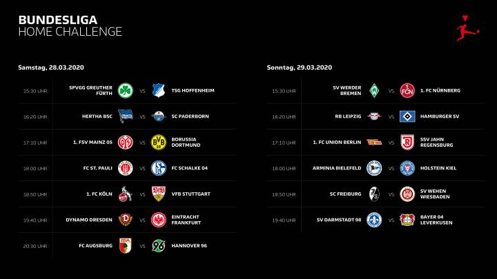 La primera jornada de la liga virtual que ha organizado la Bundesliga.
