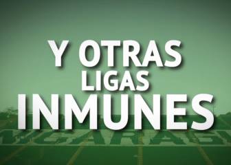 Inmunes al coronavirus: Las ligas de fútbol que resisten