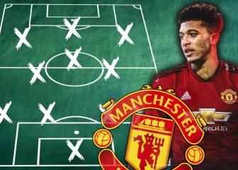 Planean gastar más de 400M€: el XI del United para volver a la élite por todo lo alto en 2021