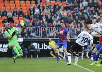 Viejos objetivos del Valencia que terminan contrato en 2021