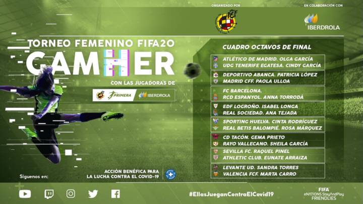 El torneo GamHer de FIFA20 recreará la jornada 28 de la Liga