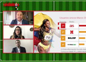 Resumen 'La Futbolería' el liderato mundial de As en los medios deportivos en español