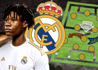 Así juega Camavinga, ¿encaja en el Madrid de Zidane?