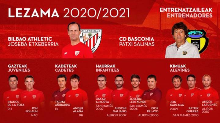 El Athletic mantiene todo su organigrama técnico