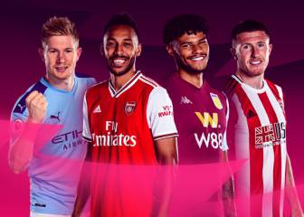 Premier League return: dates and kick-off times released