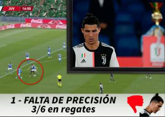 La película de la peor final en la carrera de Cristiano