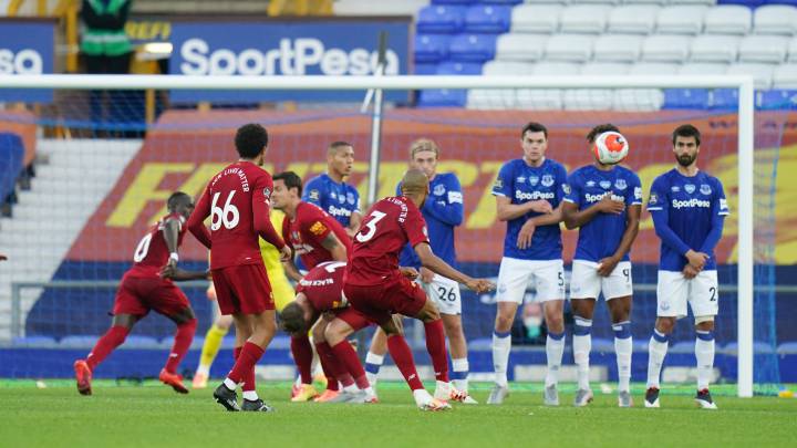 Everton-Liverpool