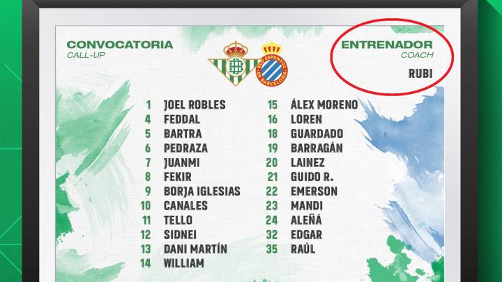 En la lista del Betis contra el Espanyol no está el capitán Joaquín Sánchez y sí aparecía por error el técnico destituido, Rubi, en vez de Alexis Trujillo.