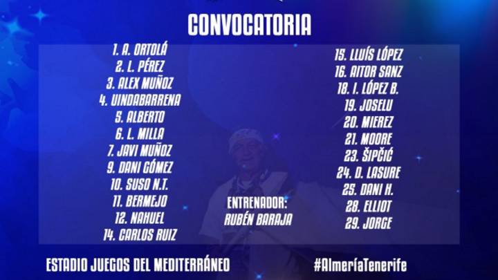 Dani Gómez viaja a Almería