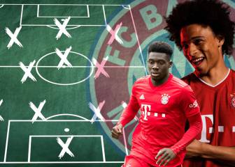 El temible XI Sub-25 del Bayern Múnich que pelearía títulos