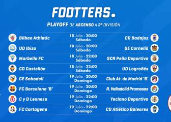 Ya se conocen los horarios del playoff de ascenso a Segunda