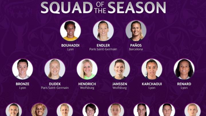 Plantilla de la temporada en la Champions.