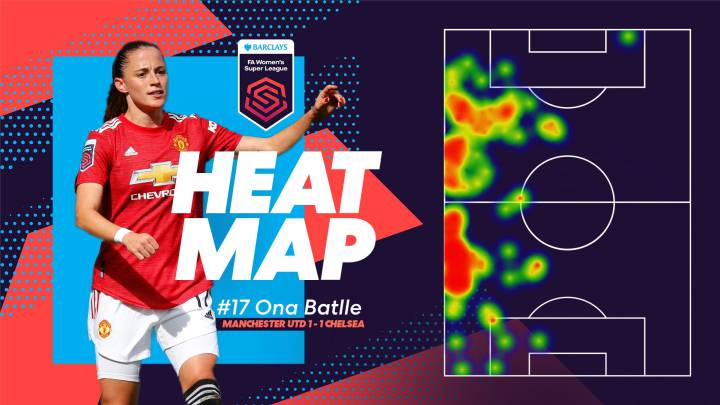 Ona Batlle, jugadora española del Manchester United.
