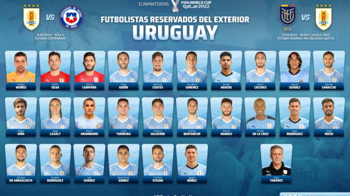 Un ausente: Uruguay dio la lista de jugadores del exterior para enfrentar a Chile