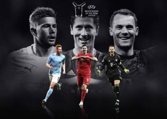 La UEFA 'jubila' a Messi y Cristiano