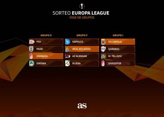 Sorteo de la Europa League en directo: todos los grupos y partidos, en vivo