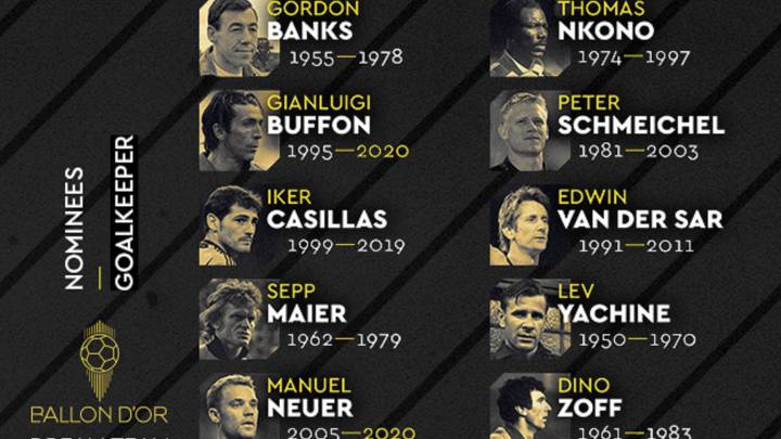 Tommy N'Kono, leyenda del Espanyol y candidato al 'Ballon d'Or Dream Team' de France Football.