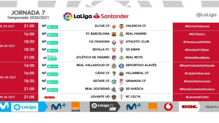 LaLiga cambia dos horarios para ajustarse a la resolución del CSD, pero mantiene el lunes y viernes