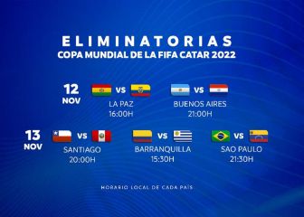 Así será la tercera fecha de Eliminatorias Sudamericanas