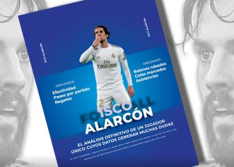 La verdad sobre los números de Isco en el Madrid