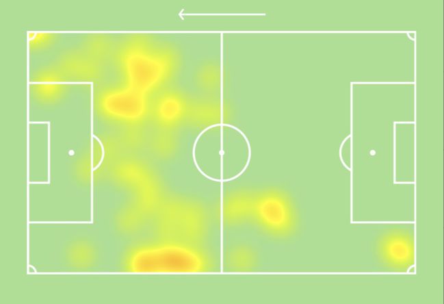 Mapa de calor de Perea contra el Elche.