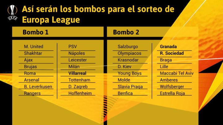 Sorteo de Europa League: bombos y equipos clasificados a dieciseisavos