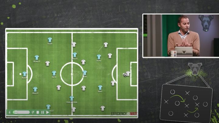 Las claves de Coudet que han llevado a cambiar por completo la imagen del Celta