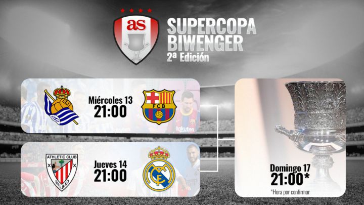 ¡Esta semana toca disfrutar de la Supercopa en Biwenger!