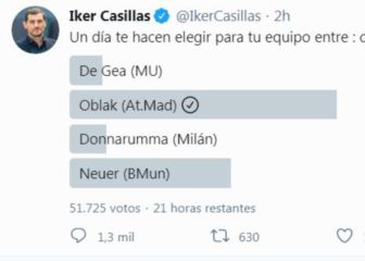 Casillas se olvida de Courtois y Ter Stegen como mejor portero
