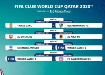 El Bayern ya conoce sus rivales en el Mundial de Clubes