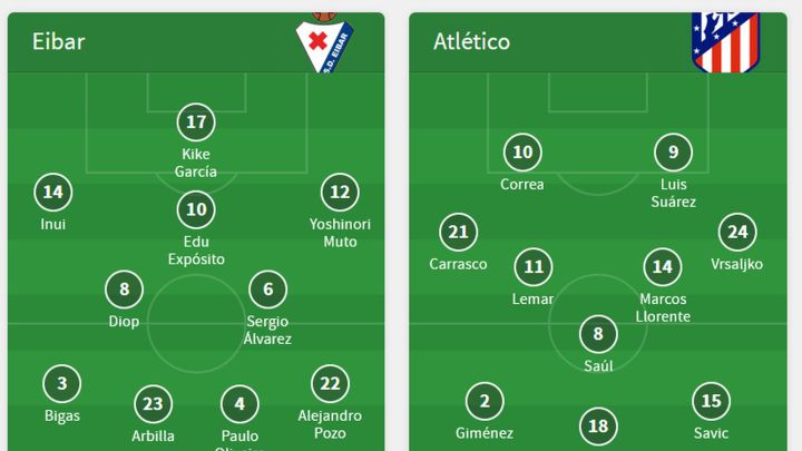 Onces del Eibar-Atlético: el Cholo recurre a João Félix y Torreira