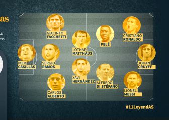 Alfredo Relaño desvela su once ideal de todos los tiempos