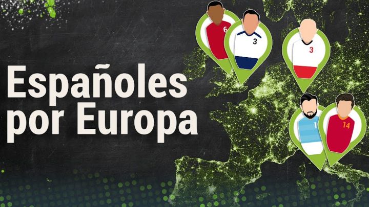 Jugadores españoles en Europa, la jornada de liga... análisis en Mister Underdog