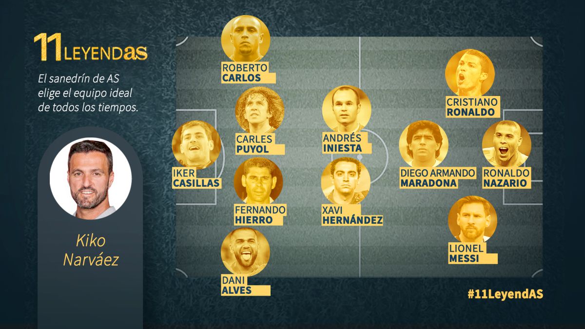 11 LeyendAS: "El 10, el verdadero 10, no es otro que Maradona"