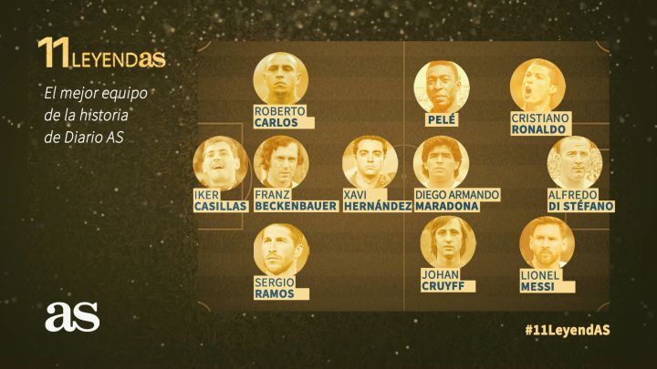 11LeyendAS: Tres españoles en el mejor once de la historia de AS