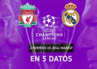 El Real Madrid-Liverpool en 5 datos