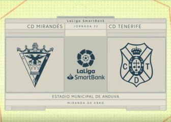Mirandés y Tenerife se olvidan de la pegada en Anduva