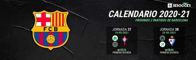 Calendario de Atlético, Real Madrid y Barcelona en las dos últimas jornadas de LaLiga Santander 2020-2021.