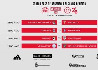Las cuatro finales del ascenso: Xabi Alonso contra Ballesta