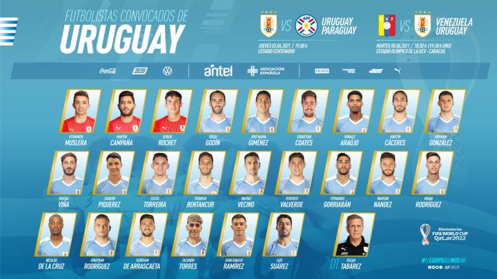 Luis Suárez, Valverde y Torreira, convocados con Uruguay