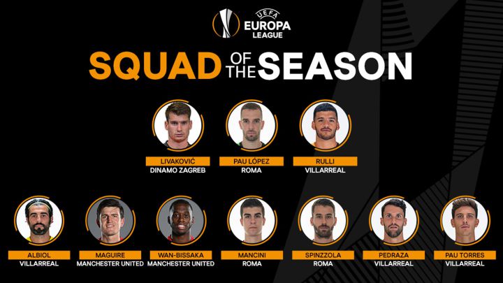 Equipo de la temporada en la Europa League