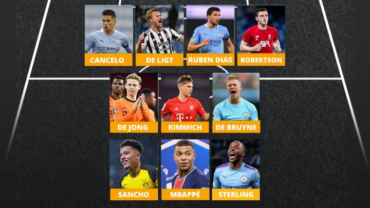 Eurocopa 2021: el once de jugadores más caros de la Euro