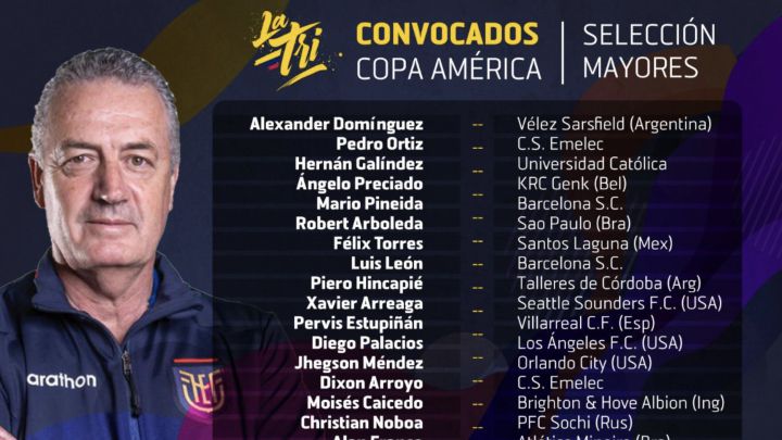Ecuador se refuerza con 20 "extranjeros" para la Copa América