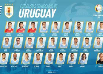 Uruguay anuncia su lista para la Copa América: Suárez y Valverde
